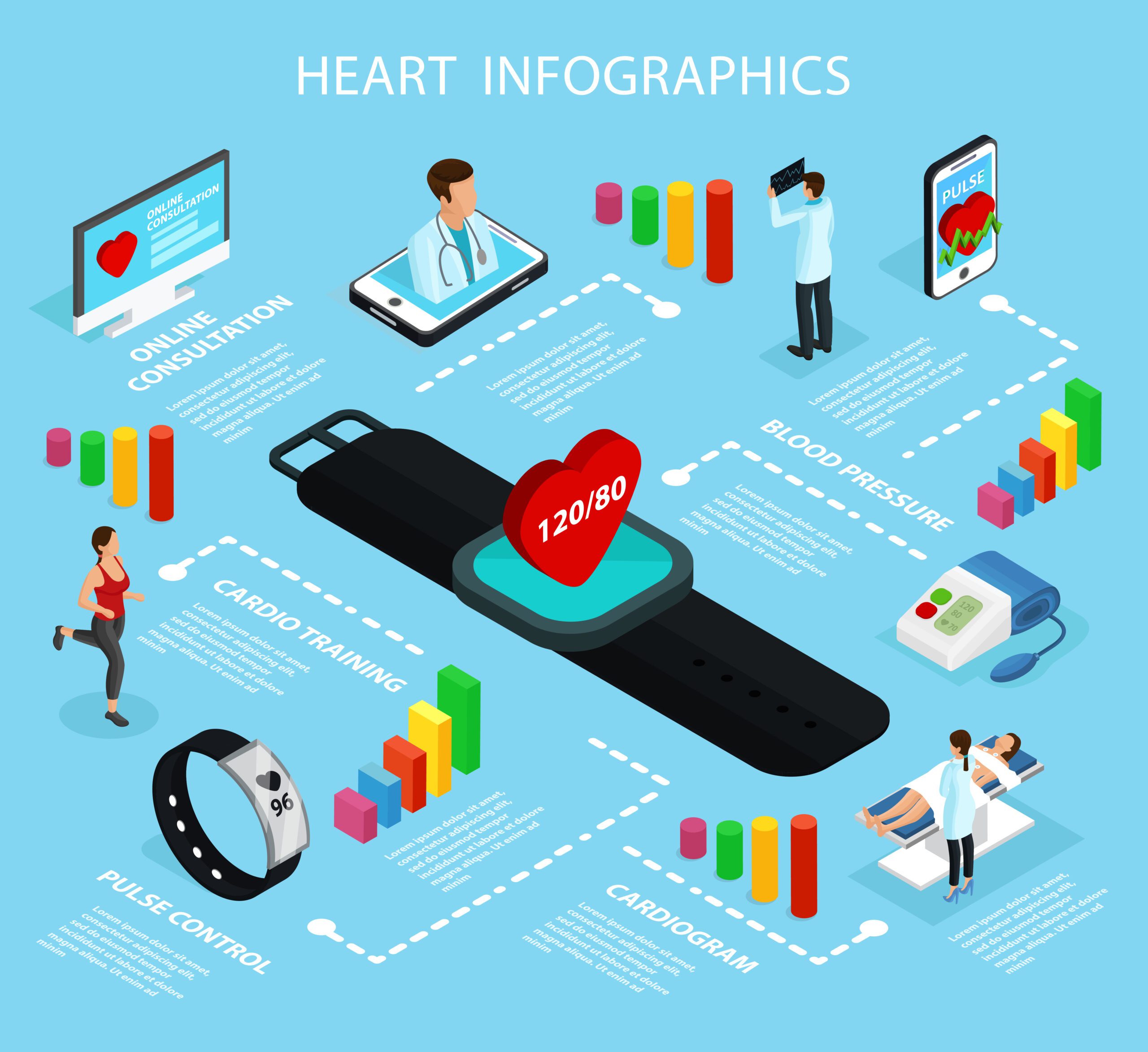 How to Maximize the Benefits of Your Wearable Health Device